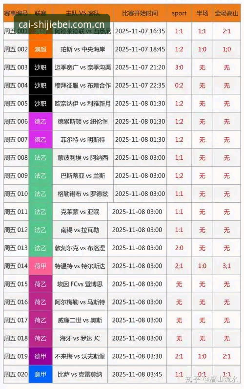 从埃梅里欧联夺冠看如何使用世界杯竞彩平台手机版高效追踪赛事